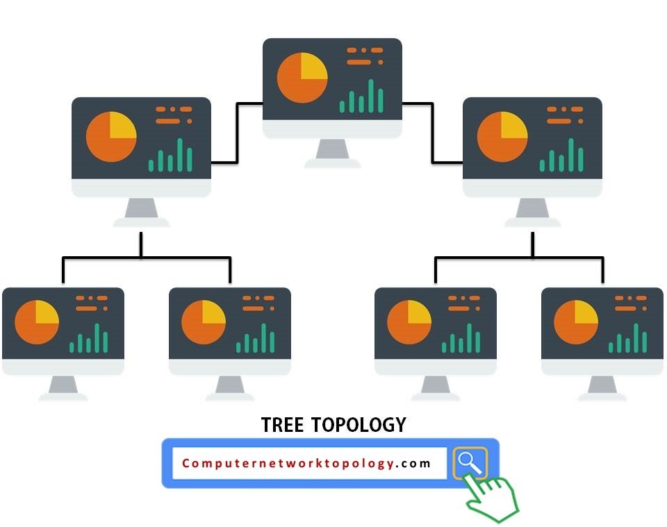 topologi-tree-jaringan-komputer