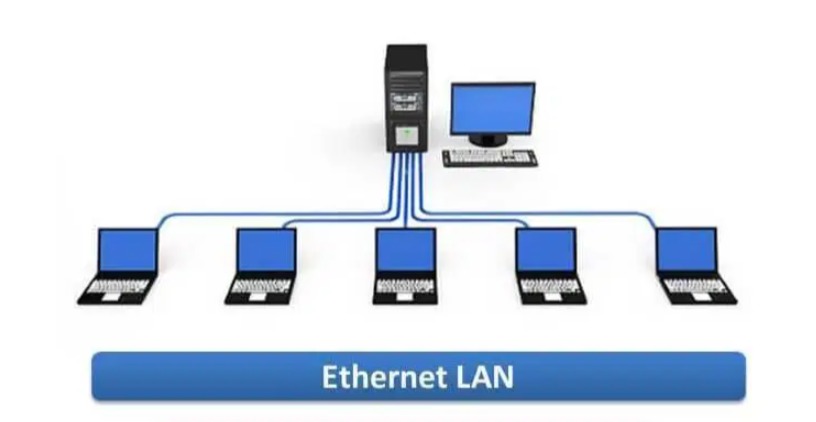 jaringan-lan-ethernet