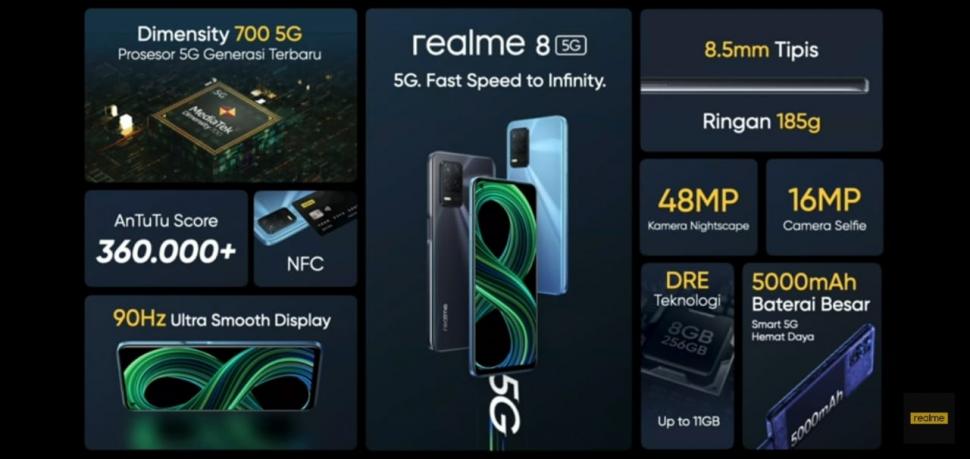 Realme 8 5G. (Realme Indonesia)
