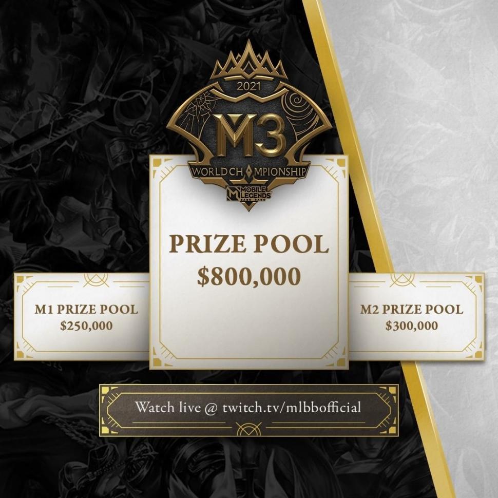 Prize pool atau hadiah M3 World Championship meningkat signifikan. (Instagram/ mobilelegendsgame)