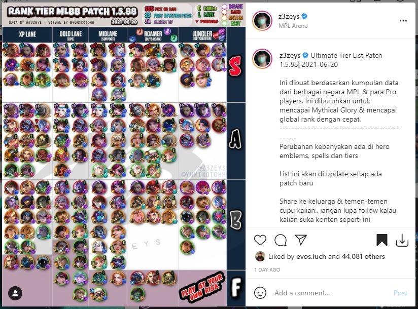 Rank hero META atau tier list hero Mobile Legends versi pelatih EVOS, Zeys. (Instagram/ z3zeys)