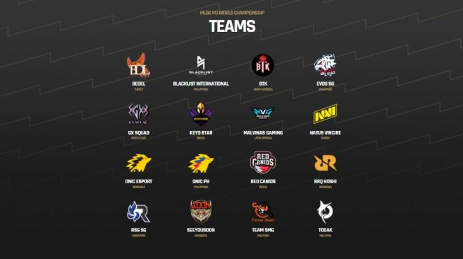 Roster dan Tim M3 World Championship Mobile Legends. [Worlds.Mobilelegends.com]